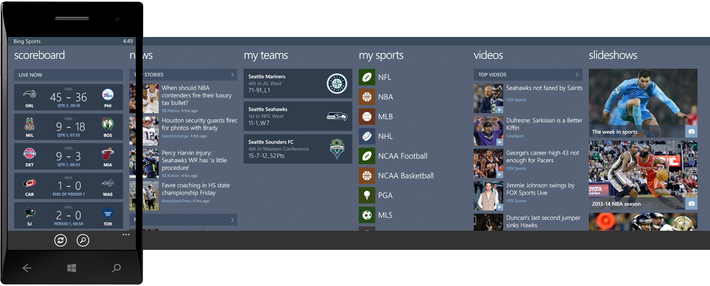 MSN/Bing Sports for Windows Phone 8 - Yoon Park - Mixed Reality Designer